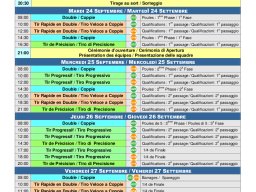 Championnat du monde U18/U23, Alassio (IT)