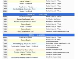 Championnat d'Europe 2023 sénior à Grude (BA)