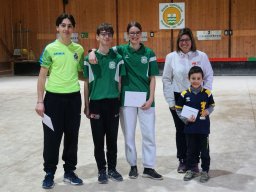 Championnat suisse de tirs et points 2025