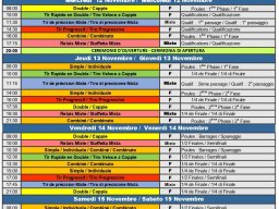 Championnat du monde féminin et mixte, Macon (FRA)